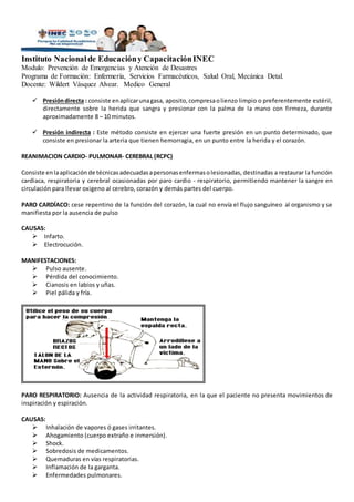 Instituto Nacionalde Educacióny CapacitaciónINEC
Modulo: Prevención de Emergencias y Atención de Desastres
Programa de Formación: Enfermería, Servicios Farmacéuticos, Salud Oral, Mecánica Detal.
Docente: Wildert Vásquez Alvear. Medico General
 Presióndirecta : consiste enaplicarunagasa, aposito,compresaolienzo limpio o preferentemente estéril,
directamente sobre la herida que sangra y presionar con la palma de la mano con firmeza, durante
aproximadamente 8 – 10 minutos.
 Presión indirecta : Este método consiste en ejercer una fuerte presión en un punto determinado, que
consiste en presionar la arteria que tienen hemorragia, en un punto entre la herida y el corazón.
REANIMACION CARDIO- PULMONAR- CEREBRAL (RCPC)
Consiste enlaaplicación de técnicasadecuadasapersonasenfermasolesionadas, destinadas a restaurar la función
cardiaca, respiratoria y cerebral ocasionadas por paro cardio - respiratorio, permitiendo mantener la sangre en
circulación para llevar oxigeno al cerebro, corazón y demás partes del cuerpo.
PARO CARDÍACO: cese repentino de la función del corazón, la cual no envía el flujo sanguíneo al organismo y se
manifiesta por la ausencia de pulso
CAUSAS:
 Infarto.
 Electrocución.
MANIFESTACIONES:
 Pulso ausente.
 Pérdida del conocimiento.
 Cianosis en labios y uñas.
 Piel pálida y fría.
PARO RESPIRATORIO: Ausencia de la actividad respiratoria, en la que el paciente no presenta movimientos de
inspiración y espiración.
CAUSAS:
 Inhalación de vapores ó gases irritantes.
 Ahogamiento (cuerpo extraño e inmersión).
 Shock.
 Sobredosis de medicamentos.
 Quemaduras en vías respiratorias.
 Inflamación de la garganta.
 Enfermedades pulmonares.
 