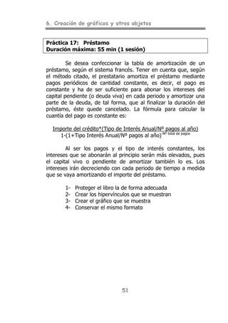 6. Creación de gráficos y otros objetos
51
Práctica 17: Préstamo
Duración máxima: 55 min (1 sesión)
Se desea confeccionar la tabla de amortización de un
préstamo, según el sistema francés. Tener en cuenta que, según
el método citado, el prestatario amortiza el préstamo mediante
pagos periódicos de cantidad constante, es decir, el pago es
constante y ha de ser suficiente para abonar los intereses del
capital pendiente (o deuda viva) en cada periodo y amortizar una
parte de la deuda, de tal forma, que al finalizar la duración del
préstamo, éste quede cancelado. La fórmula para calcular la
cuantía del pago es constante es:
Importe del crédito*(Tipo de Interés Anual/Nº pagos al año)
1-(1+Tipo Interés Anual/Nº pagos al año)-Nº total de pagos
Al ser los pagos y el tipo de interés constantes, los
intereses que se abonarán al principio serán más elevados, pues
el capital vivo o pendiente de amortizar también lo es. Los
intereses irán decreciendo con cada periodo de tiempo a medida
que se vaya amortizando el importe del préstamo.
1- Proteger el libro la de forma adecuada
2- Crear los hipervínculos que se muestran
3- Crear el gráfico que se muestra
4- Conservar el mismo formato
 