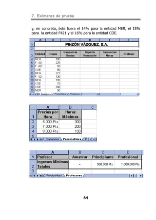 7. Exámenes de prueba
64
y, en concreto, éste fuera el 14% para la entidad MER, el 15%
para la entidad F421 y el 16% para la entidad COE.
 