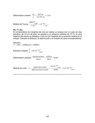 107
Deformación unitaria: 4
2
10.2
10.5,3
07,0 −
==
∆
cm
cm
L
L
Módulo de Young: 2
7
4
2
10
10.2
2000
cm
Ncm
N
=−
.
Pb. 11. 05.-
En el laboratorio de mecánica de roca se realiza un ensayo con un cubo de roca
granítico, de 10 cm de lado, se somete a un esfuerzo cortante de 10 Tn, la cara
superior del mismo se desplaza 0,03 cm con respecto de su posición original en el
ensayo. Calcular el esfuerzo, la deformación y el módulo de corte correspondiente:
Solución:
NkgTnF 980008,9.1000010 ===
Esfuerzo cortante 3
10.8,9=
A
F
2
cm
N
Deformación cortante: 003,0
10
03,0
==
cm
cm
altura
entodesplazami
Módulo de corte .2
6
2
3
.10.27,3
003,0
10.8,9
tan
tan
cm
Ncm
N
tenCordeformació
teresfuerzoCo
S ===
--------------------------------------------------------------------------------------------------------------
 