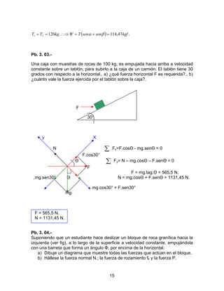 15
( ) .47,114.12021 kgfsensenTWkgTT =+=∴⇒== βα
Pb. 3. 03.-
Una caja con muestras de rocas de 100 kg, es empujada hacia arriba a velocidad
constante sobre un tablón, para subirlo a la caja de un camión. El tablón tiene 30
grados con respecto a la horizontal., a) ¿qué fuerza horizontal F es requerida?., b)
¿cuánto vale la fuerza ejercida por el tablón sobre la caja?.
F
30°
y X
N ∑ Fx=F.cosΘ - mg.senΘ = 0
F.cos30°
Θ ∑ Fy= N – mg.cosΘ – F.senΘ = 0
F
F = mg.tag.Θ = 565,5 N.
,mg.sen30° Θ N = mg.cosΘ + F.senΘ = 1131,45 N.
mg.cos30° + F.sen30°
mg
F = 565,5 N.
N = 1131,45 N.
Pb. 3. 04.-
Suponiendo que un estudiante hace deslizar un bloque de roca granítica hacia la
izquierda (ver fig), a lo largo de la superficie a velocidad constante, empujándola
con una barreta que forma un ángulo Φ, por encima de la horizontal.
a) Dibuje un diagrama que muestre todas las fuerzas que actúan en el bloque.
b) Hállese la fuerza normal N.; la fuerza de rozamiento fk y la fuerza P.
 