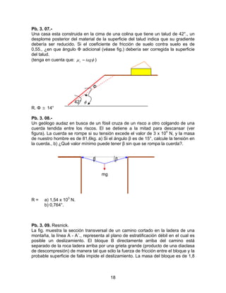 18
Pb. 3. 07.-
Una casa esta construida en la cima de una colina que tiene un talud de 42°., un
desplome posterior del material de la superficie del talud indica que su gradiente
debería ser reducido. Si el coeficiente de fricción de suelo contra suelo es de
0,55., ¿en que ángulo Φ adicional (véase fig.) debería ser corregida la superficie
del talud.
(tenga en cuenta que: φµ tags = )
Φ
42° φ
R. Φ ≅ 14°
Pb. 3. 08.-
Un geólogo audaz en busca de un fósil cruza de un risco a otro colgando de una
cuerda tendida entre los riscos. El se detiene a la mitad para descansar (ver
figura). La cuerda se rompe si su tensión excede el valor de 3 x 104
N, y la masa
de nuestro hombre es de 81,6kg. a) Si el ángulo β es de 15°, calcule la tensión en
la cuerda., b) ¿Qué valor mínimo puede tener β sin que se rompa la cuerda?.
β β
mg
R = a) 1,54 x 103
N.
b) 0,764°.
Pb. 3. 09. Resnick.
La fig. muestra la sección transversal de un camino cortado en la ladera de una
montaña, la línea A - A´., representa al plano de estratificación débil en el cual es
posible un deslizamiento. El bloque B directamente arriba del camino está
separado de la roca ladera arriba por una grieta grande (producto de una diaclasa
de descompresión) de manera tal que sólo la fuerza de fricción entre el bloque y la
probable superficie de falla impide el deslizamiento. La masa del bloque es de 1,8
 