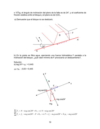 19
x 107
kg, el ángulo de inclinación del plano de la falla es de 24°, y el coeficiente de
fricción estática entre el bloque y el plano es de 0,63.,
a) Demuestre que el bloque no se deslizará.
F
B
A’
24°
A
b) En la grieta se filtra agua, ejerciendo una fuerza hidrostática F paralela a la
inclinación del bloque. ¿qué valor mínimo de F provocaría un deslizamiento?.
Solución:
a) tag.24°= µs
’
= 0,445
,µs >µs
’
; 0,63 > 0,445
y
N
x
F
mg.sen24° fs
mg.cos24°
mg.
∑ °=∴⇒=°−= 24cos...,024cos.. gmNgmNFy
∑ °−=°−=∴⇒=−°−= 24...24...,024.. sengmNsengmfFFsengmfF sssx µ
 