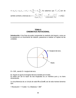 44
H
m
m
H
m
mHmmHH
P
P
V
m
m
VVVmVm −=−=∴⇒+= .,..0 .,Ya sabemos que
→→
Hm VyV son de
sentido contrario, entonces es: [ ]m
xxP
Pm
g
V
S
H
m
30,0
70
3
02,081,92
8
..2
22
22
=





=








=
µ
-----------------------------------------------------------------------------------------------------------
TEMA 6
CINEMATICA ROTACIONAL
Introducción: A los fines de poder comprender la medición del ángulo y como se
lo expresa en un movimiento de rotación, pasaremos a realizar un repaso de las
unidades:
S = longitud del arco.
Radio
Θ = S/R., siendo S = longitud del arco.
El ángulo es igual a la longitud del arco dividido por el radio.
El radian por ser la razón de dos longitudes es un miembro puro y no tiene
dimensiones.
La circunferencia de un círculo de radio R es 2.π.R, así de esta manera tenemos
que:
1 Revolución = 1 Vuelta = 2.π.Radianes = 360o
 