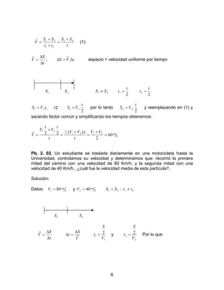 6
t
SS
tt
SS
V 21
21
21 +
=
+
+
= (1)
t
S
V
∆
∆
= ; tVS ∆=∆ . espacio = velocidad uniforme por tiempo
1S 2S 21 SS ≠
2
1
t
t =
2
2
t
t =
111 .tVS =
2
.11
t
VS = por lo tanto
2
.22
t
VS = y reemplazando en (1) y
sacando factor común y simplificando los tiempos obtenemos:
h
km
VV
t
tVV
t
t
V
t
V
V 60
2
).(22 21212
121
=
+
=
+
=
+
=
Pb. 2. 02. Un estudiante se traslada diariamente en una motocicleta hasta la
Universidad, controlamos su velocidad y determinamos que: recorrió la primera
mitad del camino con una velocidad de 80 Km/h, y la segunda mitad con una
velocidad de 40 Km/h., ¿cuál fue la velocidad media de esta partícula?.
Solución:
Datos: h
kmV 801 = y h
kmV 402 = 21 SS = : 21 tt ≠
1S 2S
t
S
V
∆
∆
=
V
S
t
∆
=∆
1
1
2
V
S
t = y
2
2
2
V
S
t = Por lo que
 