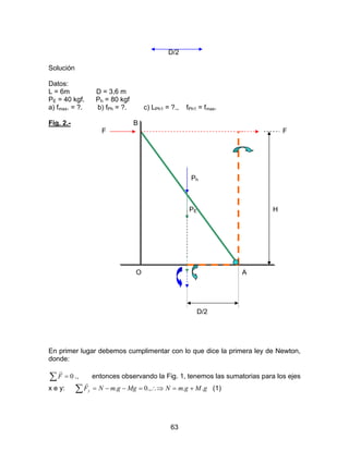 63
D/2
Solución
Datos:
L = 6m D = 3,6 m
PE = 40 kgf. Ph = 80 kgf
a) fmax. = ?. b) fPh = ?. c) LPh1 = ?., fPh1 = fmax.
Fig. 2.- B
F F
Ph
PE H
O A
D/2
En primer lugar debemos cumplimentar con lo que dice la primera ley de Newton,
donde:
∑ = 0F
r
., entonces observando la Fig. 1, tenemos las sumatorias para los ejes
x e y: ∑ +=∴⇒=−−= gMgmNMggmNFy ...,0.
r
(1)
 