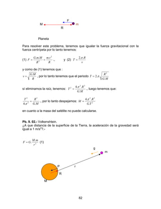 82
F
M m
R
Planeta
Para resolver este problema, tenemos que igualar la fuerza gravitacional con la
fuerza centrípeta por lo tanto tenemos:
(1)
R
vm
R
MmG
F
2
2
...
== ., y (2)
v
R
T
..2π
=
y como de (1) tenemos que :
R
MG
v
.
= , por lo tanto tenemos que el periodo
MG
R
T
.
..2
3
π=
sí eliminamos la raíz, tenemos:
MG
R
T
.
..4 32
2 π
= ., luego tenemos que:
MG
RT
..4
3
2
2
=
π
., por lo tanto despejamos: 2
32
.
..4
TG
R
M
π
=
en cuanto a la masa del satélite no puede calcularse.
Pb. 9. 02.- Volkenshtein.
¿A que distancia de la superficie de la Tierra, la aceleración de la gravedad será
igual a 1 m/s2
?.-
2
.
.
r
mM
GF = (1)
g
m
P r
R
M
 