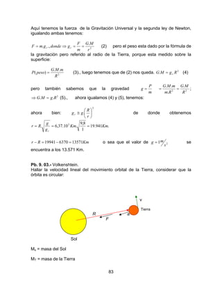 83
Aquí tenemos la fuerza de la Gravitación Universal y la segunda ley de Newton,
igualando ambas tenemos:
2
.
.,.
r
MG
m
F
gdondegmF rr ==⇒= (2) pero el peso esta dado por la fórmula de
la gravitación pero referido al radio de la Tierra, porque esta medido sobre la
superficie:
2
..
)(
R
mMG
pesoP = (3)., luego tenemos que de (2) nos queda. 2
.. RgMG r= (4)
pero también sabemos que la gravedad
m
P
g = 22
.
.
..
R
MG
Rm
mMG
== ;
2
.. RgMG =⇒ (5)., ahora igualamos (4) y (5), tenemos:
ahora bien:
2
. 





≅
r
R
ggr de donde obtenemos
.941.19
1
8,9
.10.37,6. 3
KmKm
g
g
Rr
r
===
KmRr 13571637019941 =−=− o sea que el valor de 21
s
mg = se
encuentra a los 13.571 Km.
Pb. 9. 03.- Volkenshtein.
Hallar la velocidad lineal del movimiento orbital de la Tierra, considerar que la
órbita es circular:
v
Tierra
R a
F
Sol
Ms = masa del Sol
MT = masa de la Tierra
 