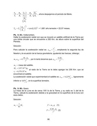86
( )
T
M
T
M
T
M
T
T
T
M
T
M
R
R
R
R
R
R
v
v
R
R
T
T
.
)(
. == ., ahora despejamos el periodo de Marte.
( ) 2
3
2
3
52,11. año
R
R
TT
T
M
TM =





= = 1,881 año terrestre = 22,57 meses.
Pb. 9. 05.- Volkenshtein.
Hallar la aceleración radial con que se moverá un satélite artificial de la Tierra por
una órbita circular que se encuentra a 200 Km. de altura sobre la superficie del
Planeta.
Solución:
Para calcular la aceleración radial es:
r
v
arad
2
= ., empleando la segunda ley de
Newton y la ecuación de la fuerza gravitatoria, igualando las fuerzas, obtengo:
2
.
.
r
mM
Gam ST
radS = ., por lo tanto tenemos que 2
.
r
MG
a T
rad = .
=Sm masa del satélite.
.10.370,6
.10.97,5
6
24
mr
kgM
T
T
=
=
al radio de la Tierra se le debe agregar los 200 Km. que se
encontrará el satélite.
La aceleración radial que experimentará el satélite es 222,9
s
marad = ., ligeramente
inferior a 28,9
s
m en la superficie terrestre.
Pb. 9. 06.- Sears.
La masa de la Luna es de cerca 1/81 lo de la Tierra, y su radio es ¼ del de la
Tierra, calcule la aceleración debida a la gravedad en la superficie de la luna con
esos datos.
Solución:
TL Mm
81
1
= gmF C .= (1)
2
..
r
mMG
F cL
= (2)
 
