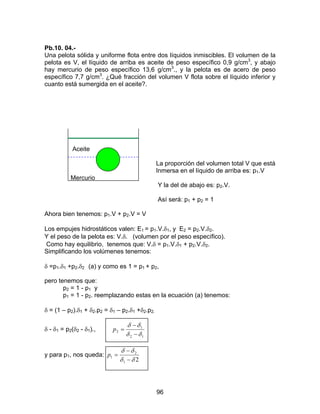 96
Pb.10. 04.-
Una pelota sólida y uniforme flota entre dos líquidos inmiscibles. El volumen de la
pelota es V, el líquido de arriba es aceite de peso específico 0,9 g/cm3
, y abajo
hay mercurio de peso específico 13,6 g/cm3
., y la pelota es de acero de peso
específico 7,7 g/cm3
. ¿Qué fracción del volumen V flota sobre el líquido inferior y
cuanto está sumergida en el aceite?.
Aceite
La proporción del volumen total V que está
Inmersa en el líquido de arriba es: p1.V
Mercurio
Y la del de abajo es: p2.V.
Así será: p1 + p2 = 1
Ahora bien tenemos: p1.V + p2.V = V
Los empujes hidrostáticos valen: E1 = p1.V.δ1, y E2 = p2.V.δ2.
Y el peso de la pelota es: V.δ. (volumen por el peso específico).
Como hay equilibrio, tenemos que: V.δ = p1.V.δ1 + p2.V.δ2.
Simplificando los volúmenes tenemos:
δ =p1.δ1 +p2.δ2 (a) y como es 1 = p1 + p2,
pero tenemos que:
p2 = 1 - p1 y
p1 = 1 - p2. reemplazando estas en la ecuación (a) tenemos:
δ = (1 – p2).δ1 + δ2.p2 = δ1 – p2.δ1 +δ2.p2.
δ - δ1 = p2(δ2 - δ1).,
12
1
2
δδ
δδ
−
−
=p
y para p1, nos queda:
21
2
1
δδ
δδ
−
−
=p
 
