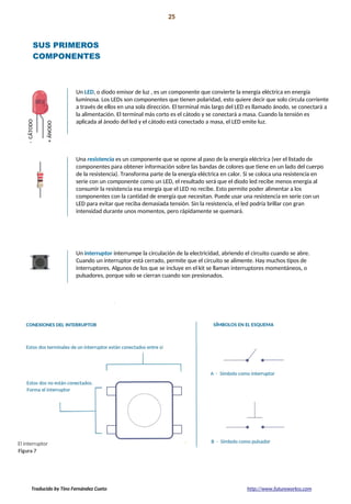Proyecto 01 25
Conozca sus herramientas
SUS PRIMEROS
COMPONENTES
Un LED, o diodo emisor de luz , es un componente que conv...