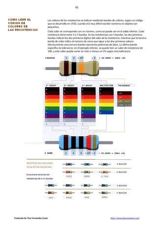 Proyecto 02 41
Interface de Nave Espacial
Los valores de las resistencias se indican mediante bandas de colores, según un ...