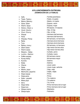 AYLLUNCHISMANTA SUTIKUNA
(NOMINACIÓN DE LA FAMILIA)
• Ayllu : Familia parentesco
• Tayta, Tayta-y : Padre, mi padre
• Mama, Mama-y : Madre, mi madre
• Qosa, Qhari : Esposo, varón
• Warmi, Qoya : Esposa, mujer
• Qosa-y, Qoya -y : Mi esposo, mi esposa
• Ususi, Ususi-y : Hija, mi hija
• Churi, Churi-y : Hijo, mi hijo
• Wayqe : Hermano del hermano
• Pana : Hermana del hermano
• Wayqey, Panay : Mi hermano, mi hermana
• Ñaña : Hermana de la hermana
• Tura : Hermano de la hermana
• Ñaña-y, tura-y : Mi hermana, mi hermano
• Qhari wawa : Hijo menor de tres años
• Warmi wawa : Hija menor de tres años
• Masanu - Qatay : Cuñado, yerno
• Lunchu - Qachun : Cuñada, nuera
• Sullka wayqey : Mi hermano menor
• Kuraq ñañay : Mi hermana mayor
• Kuncha : Sobrino
• Mulla : Sobrina
• Wayna : Joven varón
• Sipas : Joven mujer, señorita
• Machu, paya : Viejo, vieja
• Machucha, payacha : Viejito, viejita
• Sispa wayqe : Primo
• Sispa pana : Prima
• Kaka - yayawki : Tío materno
• Masa yaya : Tío paterno
• Ipa-y : Tía, mi tía
• Sispa ñaña : Prima hermana de la mujer
• Sispa tura : Primo hermano de la mujer
• Qhepa mama : Madrastra
• Qhepa tayta : Padrastro
 