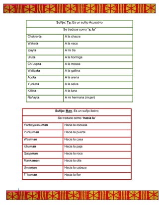 Sufijo: Man, Es un sufijo ilativo
Se traduce como “hacia la”
Yachaywasi-man Hacia la escuela
Punkuman Hacia la puerta
Wasiman Hacia la casa
Ichuman Hacia la paja
Qaqaman Hacia la roca
Mankaman Hacia la olla
Umaman Hacia la cabeza
T´ikaman Hacia la flor
Sufijo: Ta, Es un sufijo Acusativo
Se traduce como “a, la”
Chakra-ta A la chacra
Wakata A la vaca
Ipayta A mi tía
Uruta A la hormiga
Ch´uspita A la mosca
Wallpata A la gallina
Aqota A la arena
Yunkata A la selva
Killata A la luna
Ñañayta A mi hermana (mujer)
 