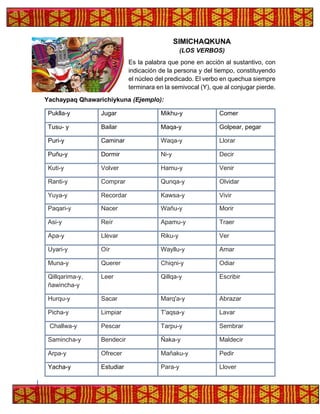 SIMICHAQKUNA
(LOS VERBOS)
Es la palabra que pone en acción al sustantivo, con
indicación de la persona y del tiempo, constituyendo
el núcleo del predicado. El verbo en quechua siempre
terminara en la semivocal (Y), que al conjugar pierde.
Yachaypaq Qhawarichiykuna (Ejemplo):
Puklla-y Jugar Mikhu-y Comer
Tusu- y Bailar Maqa-y Golpear, pegar
Puri-y Caminar Waqa-y Llorar
Puñu-y Dormir Ni-y Decir
Kuti-y Volver Hamu-y Venir
Ranti-y Comprar Qunqa-y Olvidar
Yuya-y Recordar Kawsa-y Vivir
Paqari-y Nacer Wañu-y Morir
Asi-y Reír Apamu-y Traer
Apa-y Llevar Riku-y Ver
Uyari-y Oír Wayllu-y Amar
Muna-y Querer Chiqni-y Odiar
Qillqarima-y,
ñawincha-y
Leer Qillqa-y Escribir
Hurqu-y Sacar Marq'a-y Abrazar
Picha-y Limpiar T'aqsa-y Lavar
Challwa-y Pescar Tarpu-y Sembrar
Samincha-y Bendecir Ñaka-y Maldecir
Arpa-y Ofrecer Mañaku-y Pedir
Yacha-y Estudiar Para-y Llover
 