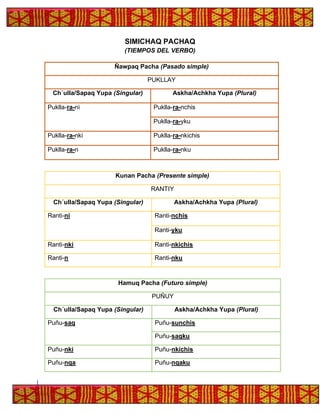 SIMICHAQ PACHAQ
(TIEMPOS DEL VERBO)
Ñawpaq Pacha (Pasado simple)
PUKLLAY
Ch´ulla/Sapaq Yupa (Singular) Askha/Achkha Yupa (Plural)
Puklla-ra-ni Puklla-ra-nchis
Puklla-ra-yku
Puklla-ra-nki Puklla-ra-nkichis
Puklla-ra-n Puklla-ra-nku
Kunan Pacha (Presente simple)
RANTIY
Ch´ulla/Sapaq Yupa (Singular) Askha/Achkha Yupa (Plural)
Ranti-ni Ranti-nchis
Ranti-yku
Ranti-nki Ranti-nkichis
Ranti-n Ranti-nku
Hamuq Pacha (Futuro simple)
PUÑUY
Ch´ulla/Sapaq Yupa (Singular) Askha/Achkha Yupa (Plural)
Puñu-saq Puñu-sunchis
Puñu-saqku
Puñu-nki Puñu-nkichis
Puñu-nqa Puñu-nqaku
 