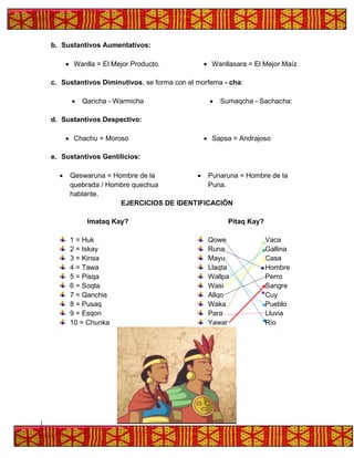 b. Sustantivos Aumentativos:
• Wanlla = El Mejor Producto. • Wanllasara = El Mejor Maíz
c. Sustantivos Diminutivos, se forma con el morfema - cha:
• Qaricha - Warmicha • Sumaqcha - Sachacha:
d. Sustantivos Despectivo:
• Chachu = Moroso • Sapsa = Andrajoso
e. Sustantivos Gentilicios:
• Qeswaruna = Hombre de la
quebrada / Hombre quechua
hablante.
• Punaruna = Hombre de la
Puna.
EJERCICIOS DE IDENTIFICACIÓN
Imataq Kay? Pitaq Kay?
1 = Huk
2 = Iskay
3 = Kinsa
4 = Tawa
5 = Pisqa
6 = Soqta
7 = Qanchis
8 = Pusaq
9 = Esqon
10 = Chunka
Qowe Vaca
Runa Gallina
Mayu Casa
Llaqta Hombre
Wallpa Perro
Wasi Sangre
Allqo Cuy
Waka Pueblo
Para Lluvia
Yawar Río
 