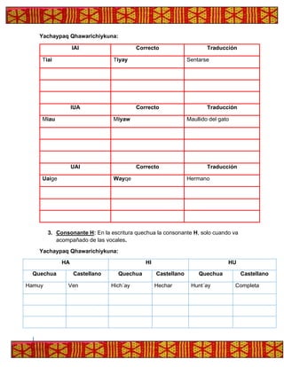 Yachaypaq Qhawarichiykuna:
IAI Correcto Traducción
Tiai Tiyay Sentarse
IUA Correcto Traducción
Miau Miyaw Maullido del gato
UAI Correcto Traducción
Uaige Wayqe Hermano
3. Consonante H: En la escritura quechua la consonante H, solo cuando va
acompañado de las vocales.
Yachaypaq Qhawarichiykuna:
HA HI HU
Quechua Castellano Quechua Castellano Quechua Castellano
Hamuy Ven Hich´ay Hechar Hunt´ay Completa
 