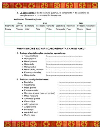 6. La consonante F: En la escritura quechua, la consonante F de castellano se
reemplaza con a la consonante Ph de quechua.
Yachaypaq Qhawarichiykuna:
PHA PHI PHU
Incorrecto Correcto Castellano Incorrecto Correcto Castellano Incorrecto Correcto Castellano
Faway Phaway Volar Fiña Phiña Renegado Fuyu Phuyu Nuve
RUNASIMINCHIS YACHARISQANCHISMANTA CHANINCHAKUY
1. Traduce al castellano las siguientes expresiones:
• Taksa michicha : ………………………………………………
• Uchuy tiyana : ………………………………………………
• Hatun puñuna : ………………………………………………
• Hatun ayllu : ………………………………………………
• Uchuy sacha : ………………………………………………
• Hatun ukuku, ukumari : ………………………………………………
• Kuyakuq mamallay : ………………………………………………
• Hatun qucha : ………………………………………………
2. Traduzca las siguientes frases:
• Bonita flor : ………………………………………..…
• Casa blanca : ………………………………………..…
• Mesa grande : ………………………………………..…
• Escoba amarilla : ………………………………………..…
• Hermana amable (para un hombre) : ………………………………………..…
• Millay runakuna : ………………………………………..…
• Almohada grande : ………………………………………..…
• Cama chica : ………………………………………..…
• Allin yachacheq : ………………………………………..…
• Anqas qucha : ………………………………………..…
• Puka allpa : ………………………………………..…
• oqe kukuli, urpi : ………………………………………..…
• Mucho calor : ………………………………………..…
 