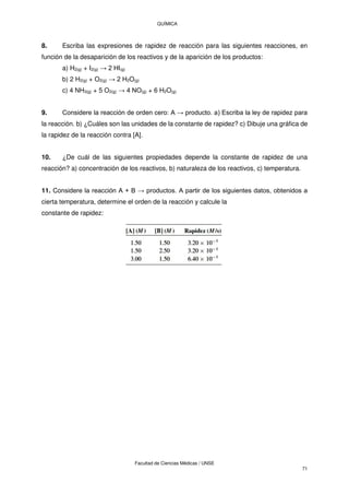 QUÍMICA
Facultad de Ciencias Médicas / UNSE
71
8. Escriba las expresiones de rapidez de reacción para las siguientes reacciones, en
función de la desaparición de los reactivos y de la aparición de los productos:
a) H2(g) + I2(g) 2 HI(g)
b) 2 H2(g) + O2(g) 2 H2O(g)
c) 4 NH3(g) + 5 O2(g) 4 NO(g) + 6 H2O(g)
9. Considere la reacción de orden cero: A producto. a) Escriba la ley de rapidez para
la reacción. b) ¿Cuáles son las unidades de la constante de rapidez? c) Dibuje una gráfica de
la rapidez de la reacción contra [A].
10. ¿De cuál de las siguientes propiedades depende la constante de rapidez de una
reacción? a) concentración de los reactivos, b) naturaleza de los reactivos, c) temperatura.
11. Considere la reacción A + B productos. A partir de los siguientes datos, obtenidos a
cierta temperatura, determine el orden de la reacción y calcule la
constante de rapidez:
 