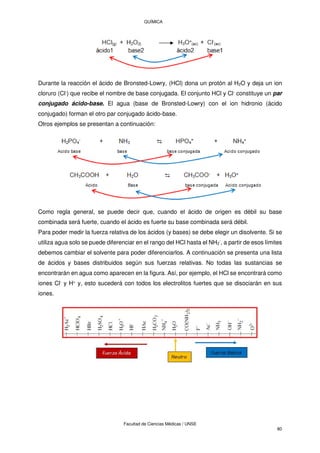 QUÍMICA
Facultad de Ciencias Médicas / UNSE
80
Durante la reacción el ácido de Bronsted-Lowry, (HCl) dona un protón al H2O y deja un ion
cloruro (Cl-
) que recibe el nombre de base conjugada. El conjunto HCl y Cl-
constituye un par
conjugado ácido-base. El agua (base de Bronsted-Lowry) con el ion hidronio (ácido
conjugado) forman el otro par conjugado ácido-base.
Otros ejemplos se presentan a continuación:
Como regla general, se puede decir que, cuando el ácido de origen es débil su base
combinada será fuerte, cuando el ácido es fuerte su base combinada será débil.
Para poder medir la fuerza relativa de los ácidos (y bases) se debe elegir un disolvente. Si se
utiliza agua solo se puede diferenciar en el rango del HCl hasta el NH2
-
, a partir de esos límites
debemos cambiar el solvente para poder diferenciarlos. A continuación se presenta una lista
de ácidos y bases distribuidos según sus fuerzas relativas. No todas las sustancias se
encontrarán en agua como aparecen en la figura. Así, por ejemplo, el HCl se encontrará como
iones Cl-
y H+
y, esto sucederá con todos los electrolitos fuertes que se disociarán en sus
iones.
 