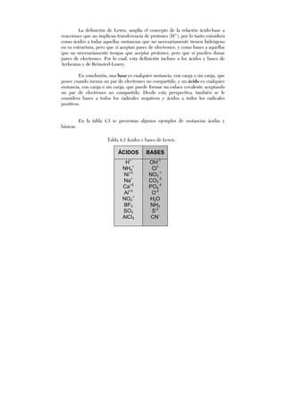La definición de Lewis, amplía el concepto de la relación ácido-base a
reacciones que no implican transferencia de protones (H+
), por lo tanto considera
como ácidos a todas aquellas sustancias que no necesariamente tienen hidrógeno
en su estructura, pero que si aceptan pares de electrones, y como bases a aquellas
que no necesariamente tengan que aceptar protones; pero que si pueden donar
pares de electrones. Por lo cual, esta definición incluye a los ácidos y bases de
Arrhenius y de Brönsted-Lowry.
En conclusión, una base es cualquier sustancia, con carga o sin carga, que
posee cuando menos un par de electrones no compartido, y un ácido es cualquier
sustancia, con carga o sin carga, que puede formar un enlace covalente aceptando
un par de electrones no compartido. Desde esta perspectiva, también se le
considera bases a todos los radicales negativos y ácidos a todos los radicales
positivos.
En la tabla 4.3 se presentan algunos ejemplos de sustancias ácidas y
básicas.
ÁCIDOS BASES
H+
NH4
+
Ni+3
Na+
Ca+2
Al+3
NO2
+
BF3
SO3
AlCl3
OH-1
Cl-l
NO3
-1
CO3
-2
PO4
-3
O-2
H2O
NH3
S-2
CN-
Tabla 4.3 Ácidos y bases de Lewis.
 