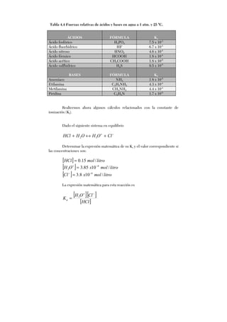 Realicemos ahora algunos cálculos relacionados con la constante de
ionización (Ki).
Dado el siguiente sistema en equilibrio
−+
+↔+ ClOHOHHCl 32
Determinar la expresión matemática de su Ki y el valor correspondiente si
las concentraciones son:
[ ] litromolHCl /15.0=
[ ] litromolxOH /1085.3 4
3
−+
=
[ ] litromolxCl /108.3 4−−
=
La expresión matemática para esta reacción es
[ ][ ]
[ ]HCl
ClOH
Ka
−+
= 3
ÁCIDOS FÓRMULA Ka
Ácido fosfórico H3PO4 7.5 x 10-3
Ácido fluorhídrico HF 6.7 x 10-4
Ácido nitroso HNO2 4.6 x 10-4
Ácido fórmico HCOOH 1.8 x 10-4
Ácido acético CH3COOH 1.8 x 10-5
Ácido sulfhídrico H2S 9.5 x 10-8
BASES FÓRMULA Kb
Amoníaco NH3 1.8 x 10-5
Etilamina C2H5NH2 4.3 x 10-4
Metilamina CH3NH2 4.4 x 10-4
Piridina C5H5N 1.7 x 10-9
Tabla 4.4 Fuerzas relativas de ácidos y bases en agua a 1 atm. y 25 °C.
 