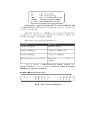 3Cu indica 3 átomos de Cu
5º2 indica 5 moléculas de O2
2HCl indica 2 unidades fórmula de HCl
Ca(OH)2 indica una molécula de Ca(OH)2
4Cu(NO3)2 indica 4 moléculas de Cu(NO3)2
Para encontrar el número de átomos de cada elemento en una fórmula, sólo
se multiplica el número de átomos del elemento que contiene la fórmula, por el
coeficiente que la precede.
Oxidación: Este término se empleaba anteriormente para indicar la adición
de oxígeno a una especie química y el término de reducción se utilizaba para
indicar que una especie química perdía oxígeno.
Actualmente estos conceptos son definidos como:
OXIDACIÓN REDUCCIÓN
Ganancia de oxígeno Pérdida de oxígeno
Pérdida de electrones e-
Ganancia de electrones (e-
)
Pérdida de hidrógeno Ganancia de hidrógenos
Aumento en el número de oxidación Disminución en el número de
oxidación.
Cuando un elemento se oxida su número de oxidación aumenta por la
pérdida de electrones (e-
), si el elemento se reduce su número de oxidación
disminuye, por la ganancia de electrones.
OXIDACIÓN (pérdida de electrones)
-8 -7 -6 -5 -5 -4 -3 -2 -1 0 1 2 3 4 5 6 7 8
REDUCCIÓN (ganancia de electrones)
 