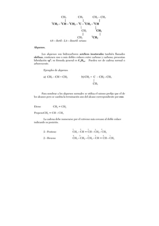 CH3 CH3 CH2 – CH3
| | |
1
CH3 – 2
CH – 3
CH2 – 4
C – 5
CH2 – 6
CH
| |
CH2
7
CH2
| |
CH3
8
CH3
4,6 – dietil - 2,4 – dimetil octano
Alquenos.
Los alquenos son hidrocarburos acíclicos insaturados también llamados
olefinas, contienen uno o más dobles enlaces entre carbono y carbono; presentan
hibridación sp2
; su fórmula general es CnH2n. Pueden ser de cadena normal o
arborescente.
Ejemplos de alquenos
a) CH3 – CH = CH2 b) CH2 = C – CH2 - CH3
|
CH3
Para nombrar a los alquenos normales se utiliza el mismo prefijo que el de
los alcanos pero se cambia la terminación ano del alcano correspondiente por eno.
Eteno CH2 = CH2
PropenoCH2 = CH – CH3
La cadena debe numerarse por el extremo más cercano al doble enlace
indicando su posición.
1 2 3 4 5
2 - Penteno CH3 – CH = CH – CH2 – CH3
6 5 4 3 2 1
2 - Hexeno CH3 – CH2 – CH2 – CH = CH – CH3
 