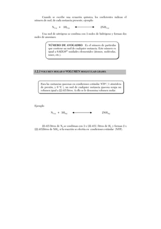 Cuando se escribe una ecuación química, los coeficientes indican el
número de mol, de cada sustancia presente, ejemplo:
N2 (g) + 3H2 (g) 2NH3 (g)
Una mol de nitrógeno se combina con 3 moles de hidrógeno y forman dos
moles de amoniaco.
1.2.3 VOLUMEN MOLAR O VOLUMEN MOLECULAR GRAMO.
Ejemplo
N2 (g) + 3H2(g) 2NH3(g)
22.415 litros de N2 se combinan con 3 x (22.415 ) litros de H2 y forman 2 x
(22.415)litros de NH3, si la reacción se efectúa en condiciones estándar (NTP).
NÚMERO DE AVOGADRO. Es el número de partículas
que contiene un mol de cualquier sustancia. Este número es
igual a 6.02X1023
unidades elementales (átomos, moléculas,
iones, etc.).
Para las sustancias gaseosas en condiciones estándar NTP ( 1 atmósfera
de presión, y 0 o
C ), un mol de cualquier sustancia gaseosa ocupa un
volumen igual a 22.415 litros. A ello se le denomina volumen molar.
 