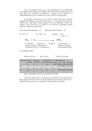Como otro ejemplo tenemos que, experimentalmente se ha comprobado
por medio de la electrólisis o por cualquier otro método de descomposición, que el
agua (H2O) esta constituida por hidrógeno y oxígeno en una relación 1: 8
independientemente de las condiciones en que se efectúe el experimento.
Si se efectúa el proceso inverso es decir, la síntesis del agua, la relación
ponderal del hidrógeno y el oxígeno es la misma 1 : 8 . En términos de masa esto
significa que cada 100g de agua contienen 11.19 g de hidrógeno y 88.81 g de
oxígeno. Como observaste en la tabla 1.1 las relaciones ponderales pueden
expresarse también en porcentajes.
Masa atómica del Hidrógeno = 1 Masa atómica del Oxígeno = 16
H = 2/1 = 2 O = 16/1 = 16 Relación H: O
2: 16 = 1 : 8
2H2 (g) + O2 (g) 2H2O (g)
2 mol de H2 (g) + 1 mol de O2 (g) producen 2 mol de H2O (g)
4 gramos de H2(g) + 32 gramos O2(g) 36 gramos de H2O(g)
2 moléculas de H2(g) + 1 molécula O2(g) 2 moléculas de H2O(g)
En condiciones NTP
2(22.41 L) de H2(g) + 22.4 L de O2(g) 2 (22.4 L ) de H2O(g
Elemento Masa
atómica
Número
de átomos
Masa total de
cada elemento
(g)
% del elemento =
masa total del elemento
entre la masa molecular x 100
H 1 2 2 2/18 x 100 0 = 11.19.%
O 16 1 16 16/18 x 100 = 88.88 %
Ahora comprobemos esta ley en un problema sencillo:
Se tienen 2 muestras de un compuesto formado por C y B; la primera de
ellas contiene 34% de C y 66 % de B, la segunda muestra contiene 22.1 g de C y
42.9g de B. Demuestre que se cumple la ley de proporcione constantes.
 