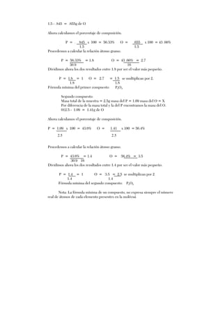 1.5 - .845 = .655g de O
Ahora calculamos el porcentaje de composición.
P = . 845 x 100 = 56.33% O = .655 x 100 = 43 .66%
1.5 1.5
Procedemos a calcular la relación átomo gramo.
P = 56.33% = 1.8 O = 43 .66% = 2.7
30.9 16
Dividimos ahora los dos resultados entre 1.8 por ser el valor más pequeño.
P = 1.8 = 1 O = 2.7 = 1.5 se multiplican por 2.
1.8 1.8
Fórmula mínima del primer compuesto: P2O3
Segundo compuesto:
Masa total de la muestra = 2.5g masa del P = 1.09 masa del O = X
Por diferencia de la masa total y la del P encontramos la masa del O.
012.5 - 1.09 = 1.41g de O
Ahora calculamos el porcentaje de composición.
P = 1.09 x 100 = 43.6% O = 1.41 x 100 = 56.4%
Procedemos a calcular la relación átomo gramo.
P = 43.6% = 1.4 O = 56.4% = 3.5
30.9 16
Dividimos ahora los dos resultados entre 1.4 por ser el valor más pequeño.
P = 1.4 = 1 O = 3.5 = 2.5 se multiplican por 2
1.4 1.4
Fórmula mínima del segundo compuesto: P2O5
Nota: La fórmula mínima de un compuesto, no expresa siempre el número
real de átomos de cada elemento presentes en la molécuá
2.5 2.5
 