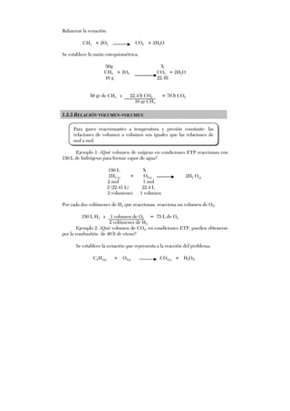 Balancear la ecuación:
CH4 + 2O2 CO2 + 2H2O
Se establece la razón estequiométrica:
50g X
CH4 + 2O2 CO2 + 2H2O
16 g 22.4lt
50 gr de CH4 x 22.4 lt CO2 = 70 lt CO2
16 gr CH4
1.5.5 RELACIÓN VOLUMEN-VOLUMEN
Ejemplo 1: ¿Qué volumen de oxígeno en condiciones ETP reaccionan con
150 L de hidrógeno para formar vapor de agua?
150 L X
2H2 (g) + O2(g) 2H2 O(g)
2 mol 1 mol
2 (22.41 L) 22.4 L
2 volumenes 1 volumen
Por cada dos volúmenes de H2 que reaccionan, reacciona un volumen de O2:
150 L H2 x 1 volumen de O2 = 75 L de O2
2 volúmenes de H2
Ejemplo 2: ¿Qué volumen de CO2, en condiciones ETP, pueden obtenerse
por la combustión de 40 lt de eteno?
Se establece la ecuación que representa a la reacción del problema:
C2H4(g) + O2(g) CO2(g) + H2O(l)
Para gases reaccionantes a temperatura y presión constante: las
relaciones de volumen a volumen son iguales que las relaciones de
mol a mol.
 