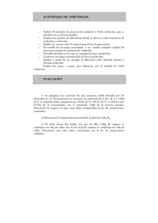 ACTIVIDADES DE APRENDIZAJE.
- Enlista 10 ejemplos de procesos de oxidación y 10 de reducción, que se
efectúen en su entorno familiar.
- Realiza una práctica de laboratorio donde se lleven a cabo reacciones de
oxidación y reducción.
- Realiza un ensayo sobre la importancia de la estequiometría.
- Por medio de un mapa conceptual ó un cuadro sinóptico explica los
pasos para asignar los números de oxidación.
- Fórmula ejemplos en los que se cumplan las leyes ponderales.
- Construye un mapa conceptual de las leyes ponderales.
- Explica a partir de un ejemplo la diferencia entre fórmula mínima y
fórmula molecular.
Explica los pasos a seguir para balancear por el método de óxido
reducción.
EVALUACIÓN
1) Se preparan tres muestras de una sustancia sólida formada por los
elementos X y Y. En la primera se encontró un contenido de 4.31g de X y 7.69g
de Y; la segunda estaba compuesta por 35.9% de X y 64.1% de Y; se observó que
0.718g de X reaccionaban con Y, formando 2.00g de la tercera muestra.
Demuestra la manera en que estos datos comprueban la ley de proporciones
constantes.
2) Determina la composición porcentual de la glucosa C6H12O6.
3) El cobre forma dos óxidos. En uno de ellos 1.26g de oxígeno se
combinan con 10g de cobre. En el otro 2.5g de oxígeno se combinan con 10g de
cobre. Demuestre que estos datos concuerdan con la ley de proporciones
múltiples.
 
