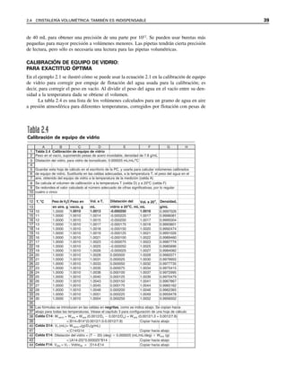 LIBRO DE QUIMICA ANALITICA.pdf para estudiantes de analitica | PDF