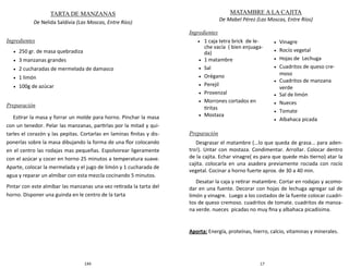 144
TARTA DE MANZANAS
De Nelida Saldivia (Las Moscas, Entre Ríos)
Ingredientes
 250 gr. de masa quebradiza
 3 manzanas grandes
 2 cucharadas de mermelada de damasco
 1 limón
 100g de azúcar
Preparación
Estirar la masa y forrar un molde para horno. Pinchar la masa
con un tenedor. Pelar las manzanas, partirlas por la mitad y qui-
tarles el corazón y las pepitas. Cortarlas en laminas finitas y dis-
ponerlas sobre la masa dibujando la forma de una flor colocando
en el centro las rodajas mas pequeñas. Espolvorear ligeramente
con el azúcar y cocer en horno 25 minutos a temperatura suave.
Aparte, colocar la mermelada y el jugo de limón y 1 cucharada de
agua y reparar un almíbar con esta mezcla cocinando 5 minutos.
Pintar con este almíbar las manzanas una vez retirada la tarta del
horno. Disponer una guinda en le centro de la tarta
17
MATAMBRE A LA CAJITA
De Mabel Pérez (Las Moscas, Entre Ríos)
Ingredientes
Preparación
Desgrasar el matambre (...lo que queda de grasa... para aden-
tro!). Untar con mostaza. Condimentar. Arrollar. Colocar dentro
de la cajita. Echar vinagre( es para que quede más tierno) atar la
cajita. colocarla en una asadera previamente rociada con rocío
vegetal. Cocinar a horno fuerte aprox. de 30 a 40 min.
Desatar la caja y retirar matambre. Cortar en rodajas y acomo-
dar en una fuente. Decorar con hojas de lechuga agregar sal de
limón y vinagre. Luego a los costados de la fuente colocar cuadri-
tos de queso cremoso. cuadritos de tomate. cuadritos de manza-
na verde. nueces picadas no muy fina y albahaca picadísima.
Aporta: Energía, proteínas, hierro, calcio, vitaminas y minerales.
 1 caja tetra brick de le-
che vacía ( bien enjuaga-
da)
 1 matambre
 Sal
 Orégano
 Perejil
 Provenzal
 Morrones cortados en
tiritas
 Mostaza
 Vinagre
 Rocío vegetal
 Hojas de Lechuga
 Cuadritos de queso cre-
moso
 Cuadritos de manzana
verde
 Sal de limón
 Nueces
 Tomate
 Albahaca picada
 