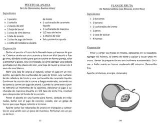 22
PECETO AL ANANA
De Lita (Sansinena, Buenos Aires)
Ingredientes
Preparación
Quitar al peceto el trozo de la llamada tapa y el exceso de gra-
sa. Calentar aceite en una cacerola y dorar en él el peceto a fue-
go vivo, dándolo vuelta para que se cocine en forma pareja, salar
y pimentar a gusto. Una vez tostada la carne agregar una cebolla
pinchada con dos clavos de olor, una hoja de laurel y rociar con 1
vaso de vino blanco.
Abrir una lata de ananá al natural, volcar el jugo en un reci-
piente, agregarle dos cucharadas de jugo de limón, una cuchara-
da de ralladura de limón y una cucharadita de caramelo líquido.
Continuar la cocción de la carne a fuego moderado, rociando ca-
da tanto la carne con jugo de ananá. Cuando la carne este a pun-
to retirarla un momento de la cacerola. Adicionar al jugo 1 cu-
charada de maicena disuelta en 1/2 taza de leche fría, revolver
para desprender el fondo de la cocción.
Poner el peceto en una fuente para horno, cortado en reba-
nadas, bañar con el jugo de cocción, colado, dar un golpe de
horno para que llegue caliente a la mesa.
Aparte cortar las rebanadas de ananá en triángulos y saltear-
los en una sartén con un poco de manteca. Perfumar con un po-
co de licor.
 1 peceto
 1 cebolla
 2 clavos de olor
 1 hoja de laurel
 1 vaso de vino blanco
 1 lata de ananá
 2 cdas de jugo de limón
 1 cdita de ralladura cáscara
de limón
 1 cucharada de caramelo
líquido
 1 cucharada de maicena
 1/2 taza de leche
 1 chorro de licor
 Sal y pimienta a gusto
139
FLAN DE FRUTA
De Nelida Saldivia (Las Moscas, Entre Ríos)
Ingredientes
 2 duraznos
 1 banana
 2 cucharadas de crema
 2 peras
 1 taza de azúcar
 4 huevos
Preparación
Pelar y cortar las frutas en trozos, colocarlas en la licuadora.
Agregar los huevos, la crema de leche y azúcar y licuar unos mi-
nutos. Verter la preparación en una budinera acaramelada. Coci-
nar a baño maría en horno moderado 40 minutos. Desmoldar
frio.
Aporta: proteínas, energía, minerales
 