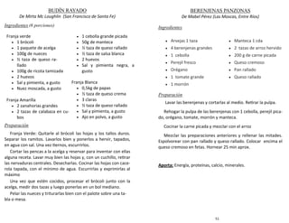 110
BUDÍN RAYADO
De Mirta Mc Loughlin (San Francisco de Santa Fe)
Ingredientes (6 porciones)
Preparación
Franja Verde: Quitarle al brócoli las hojas y los tallos duros.
Separar los ramitos. Lavarlos bien y ponerlos a hervir, tapados,
en agua con sal. Una vez tiernos, escurrirlos.
Cortar las pencas a la acelga y reservar para inventar con ellas
alguna receta. Lavar muy bien las hojas y, con un cuchillo, retirar
las nervaduras centrales. Desecharlas. Cocinar las hojas con cace-
rola tapada, con el mínimo de agua. Escurrirlas y exprimirlas al
máximo
Una vez que estén cocidos, procesar el brócoli junto con la
acelga, medir dos tazas y luego ponerlas en un bol mediano.
Pelar las nueces y triturarlas bien con el palote sobre una ta-
bla o mesa.
Franja verde
 1 brócoli
 1 paquete de acelga
 100g de nueces
 ½ taza de queso ra-
llado
 100g de ricota tamizada
 2 huevos
 Sal y pimienta, a gusto
 Nuez moscada, a gusto
Franja Amarilla
 2 zanahorias grandes
 2 tazas de calabaza en cu-
bos
 1 cebolla grande picada
 50g de manteca
 ½ taza de queso rallado
 ½ taza de salsa blanca
 2 huevos
 Sal y pimienta negra, a
gusto
Franja Blanca
 0,5kg de papas
 ½ taza de queso crema
 3 claras
 ½ taza de queso rallado
 Sal y pimienta, a gusto
 Ajo en polvo, a gusto
51
BERENJENAS PANZONAS
De Mabel Pérez (Las Moscas, Entre Ríos)
Ingredientes
Preparación
Lavar las berenjenas y cortarlas al medio. Retirar la pulpa.
Rehogar la pulpa de las berenjenas con 1 cebolla, perejil pica-
do, orégano, tomate, morrón y manteca.
Cocinar la carne picada y mezclar con el arroz
Mezclar las preparaciones anteriores y rellenar las mitades.
Espolvorear con pan rallado y queso rallado. Colocar encima el
queso cremoso en fetas. Hornear 25 min aprox.
Aporta: Energía, proteínas, calcio, minerales.
 Arvejas 1 taza
 4 berenjenas grandes
 1 cebolla
 Perejil fresco
 Orégano
 1 tomate grande
 1 morrón
 Manteca 1 cda
 2 tazas de arroz hervido
 200 g de carne picada
 Queso cremoso
 Pan rallado
 Queso rallado
 