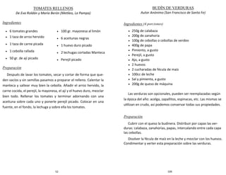 52
TOMATES RELLENOS
De Eva Roldán y María Berón (Metileo, La Pampa)
Ingredientes
Preparación
Después de lavar los tomates, secar y cortar de forma que que-
den vacíos y sin semillas pasamos a preparar el relleno. Calentar la
manteca y saltear muy bien la cebolla. Añadir el arroz hervido, la
carne cocida, el perejil, la mayonesa, el ají y el huevo duro, mezclar
bien todo. Rellenar los tomates y terminar adornando con una
aceituna sobre cada uno y ponerle perejil picado. Colocar en una
fuente, en el fondo, la lechuga y sobre ella los tomates.
 6 tomates grandes
 1 taza de arroz hervido
 1 taza de carne picada
 1 cebolla rallada
 50 gr. de ají picado
 100 gr. mayonesa al limón
 6 aceitunas negras
 1 huevo duro picado
 2 lechugas cortadas Manteca
 Perejil picado
109
BUDÍN DE VERDURAS
Autor Anónimo (San Francisco de Santa Fe)
Ingredientes (4 porciones)
 250g de calabaza
 200g de zanahoria
 100g de cebollas o cebollas de verdeo
 400g de papa
 Pimiento, a gusto
 Perejil, a gusto
 Ajo, a gusto
 2 huevos
 2 cucharadas de fécula de maíz
 100cc de leche
 Sal y pimienta, a gusto
 200g de queso de máquina
Las verduras son opcionales, pueden ser reemplazadas según
la época del año: acelga, zapallitos, espinacas, etc. Las mismas se
utilizan en crudo, así podemos conservar todas sus propiedades.
Preparación
Cubrir con el queso la budinera. Distribuir por capas las ver-
duras: calabaza, zanahorias, papas, intercalando entre cada capa
las cebollas.
Disolver la fécula de maíz en la leche y mezclar con los huevos.
Condimentar y verter esta preparación sobre las verduras.
 