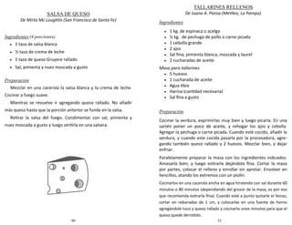 90
SALSA DE QUESO
De Mirta Mc Loughlin (San Francisco de Santa Fe)
Ingredientes (4 porciones)
 1 taza de salsa blanca
 ½ taza de crema de leche
 1 taza de queso Gruyere rallado
 Sal, pimienta y nuez moscada a gusto
Preparación
Mezclar en una cacerola la salsa blanca y la crema de leche.
Cocinar a fuego suave.
Mientras se revuelve ir agregando queso rallado. No añadir
más queso hasta que la porción anterior se funda en la salsa.
Retirar la salsa del fuego. Condimentar con sal, pimienta y
nuez moscada a gusto y luego vertirla en una salsera.
71
TALLARINES RELLENOS
De Juana A. Pansa (Metileo, La Pampa)
Ingredientes
 1 kg. de espinaca o acelga
 ½ kg. de pechuga de pollo o carne picada
 1 cebolla grande
 2 ajos
 Sal fina, pimienta blanca, moscada y laurel
 2 cucharadas de aceite
Masa para tallarines
 5 huevos
 1 cucharada de aceite
 Agua tibia
 Harina (cantidad necesaria)
 Sal fina a gusto
Preparación
Cocinar la verdura, exprimirlas muy bien y luego picarla. En una
sartén poner un poco de aceite, y rehogar los ajos y cebolla.
Agregar la pechuga o carne picada. Cuando esté cocido, añadir la
verdura, y cuando este cocida pasarla por la procesadora, agre-
gando también queso rallado y 2 huevos. Mezclar bien, y dejar
enfriar.
Paralelamente preparar la masa con los ingredientes indicados.
Amasarla bien, y luego estirarla dejándola fina. Cortar la masa
por partes, colocar el relleno y enrollar sin apretar. Envolver en
liencillos, atando los extremos con un piolín.
Cocinarlos en una cacerola ancha en agua hirviendo con sal durante 60
minutos o 80 minutos (dependiendo del grosor de la masa, es por eso
que recomienda estirarla fina). Cuando esté a punto quitarle el lienzo,
cortar en rebanadas de 1 cm, y colocarlas en una fuente de horno
agregándole tuco y queso rallado y cocinarlo unos minutos para que el
queso quede derretido.
 
