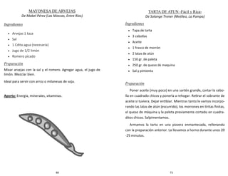 88
MAYONESA DE ARVEJAS
De Mabel Pérez (Las Moscas, Entre Ríos)
Ingredientes
 Arvejas 1 taza
 Sal
 1 Cdita.agua (necesaria)
 Jugo de 1/2 limón
 Romero picado
Preparación
Mixar arvejas con la sal y el romero. Agregar agua, el jugo de
limón. Mezclar bien.
Ideal para servir con arroz o milanesas de soja.
Aporta: Energía, minerales, vitaminas.
73
TARTA DE ATUN -Fácil y Rica-
De Solange Trener (Metileo, La Pampa)
Ingredientes
 Tapa de tarta
 3 cebollas
 Aceite
 1 frasco de morrón
 2 latas de atún
 150 gr. de paleta
 250 gr. de queso de maquina
 Sal y pimienta
Preparación
Poner aceite (muy poco) en una sartén grande, cortar la cebo-
lla en cuadrado chicos y ponerla a rehogar. Retirar el sobrante de
aceite si tuviera. Dejar entibiar. Mientras tanto le vamos incorpo-
rando las latas de atún (escurrido), los morrones en tiritas finitas,
el queso de máquina y la paleta previamente cortado en cuadra-
ditos chicos. Salpimentamos.
Armamos la tarta en una pizzera enmantecada, rellenando
con la preparación anterior. La llevamos a horno durante unos 20
-25 minutos.
 