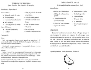 76
TARTA DE ESPÁRRAGOS
Autor Anónimo (San Francisco de Santa Fe)
Ingredientes (6 porciones)
Preparación
Masa:
Batir unos segundos el aceite con el agua, la sal, la pimienta y el
contenido de la lata del jamón del diablo. Incorporar la harina nece-
saria para formar un bollo de masa.
Distribuir la masa en una tartera y pre-cocinarla durante 6 a 8 mi-
nutos en horno moderado.
Relleno:
Retirar y escurrir los espárragos de la lata y cortarlos en trozos pa-
rejos. Rehogar en aceite la cebolla pelada y picada junto con la pan-
ceta cortada en cubos pequeños. Incorporar los espárragos a la pre-
paración anterior. Salpimentar y dejar entibiar.
Aparte, mezclar los huevos con la crema liviana, el queso rallado y
salpimentar. Cocinar en horno moderado, hasta que el relleno se vea
firme.
Para la masa:
 ½ taza de aceite de maíz.
 ½ taza de agua
 2 tazas de harina leudante
 Sal y pimienta
 1 lata de jamón del diablo
Para el Relleno:
 2 latas de espárragos
 1 cebolla
 150g de panceta ahumada
en un trozo
 1 cucharada de aceite
 1 lata de crema de leche
liviana
 150g de queso rallado
 4 huevos
 Sal y pimienta
 1 lata de salsa de tomate
85
EMPANADAS DE POLLO
De Nelida Saldivia (Las Moscas, Entre Ríos)
Ingredientes
Preparación
Colocar el aceite en una sartén, llevar a fuego, rehogar el
ajo. Incorporar la cebolla, con una pizca de sal, rehogar hasta
que este transparente, agregar el morrón, cocinar unos minu-
tos mas y agregar el pollo y los condimentos y la sal. Mezclar
bien, cocinar un rato más retirar y dejar enfriar. Incorporar los
huevos y aceituna. Rellenar las empanadas y llevar a horno mo-
derado hasta que estén doradas.
Aporta: proteínas, hierro, minerales, vitaminas.
 Discos para empanadas
 300 gr. de pollo cocido y
picado
 ½ pocillo de aceite
 1 morrón verde
 1 pizca de nuez moscada
 1 pizca de comino
 Sal y pimienta a gusto
 2 cebollas grandes
 1 diente de ajo
 2 huevos duros
 12 aceitunas
 2 cucharadas de pimen-
tón
 