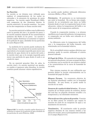 240 DESLIZAMIENTOS - ANÁLISIS GEOTÉCNICO
La Succión
La succión es un término muy utilizado para
explicar el comportamiento de los suelos no
saturados y la presencia de presiones de poros
negativas. La succión según Freedlund (1995),
está compuesta de dos elementos básicos: la
succión matricial y la succión osmótica. La suma
de los dos componentes se llama succión total.
La succión matricial se define como la diferencia
entre la presión del aire y la presión de poros, y
la succión osmótica depende de las características
químicas del fluido en los poros. La succión o
tensión capilar disminuye al aumentar el espesor
de la película de agua, alrededor de las partículas
de suelo (Figura 6.50).
La medición de la succión puede realizarse de
varias formas: la medición de la succión matricial,
equivalente a la energía requerida para mover una
molécula de agua dentro de la matriz del suelo y
la succión total, que es la energía requerida para
mover una partícula de agua desde el suelo a un
estado de vapor.
En un material granular libre de sales, la
succión total y la succión matricial son iguales,
en cambio si aparecen sales disueltas, la succión
osmótica puede alcanzar valores significativos.
La succión puede medirse utilizando diferentes
sistemas (Ridley y Wray, 1995):
Psicómetro. El psicómetro es un instrumento
que mide la humedad. En su forma más simple,
consiste de un termómetro que tiene un bulbo
húmedo desde el cual, la evaporación hacia el aire
adyacente, reduce la temperatura del bulbo a un
valor menor de la temperatura ambiente.
Cuando la evaporación termina y se alcanza
equilibrioconelvapordelambiente,latemperatura
es comparada con un bulbo seco colocado en el
mismo ambiente.
La diferencia entre la temperatura del bulbo
seco y la temperatura del bulbo húmedo, está
relacionada con la humedad relativa.
En la actualidad existen equipos eléctricos que
permiten medir la succión utilizando el criterio
general indicado.
El Papel de Filtro. El contenido de humedad de
un material absorbente, tal como un papel de filtro,
se relaciona con la succión de una manera similar
a las características de la curva de humedad de
un suelo.
Este sistema requiere de una calibración que
permita definir la succión relacionándola con la
humedad del papel de filtro.
Bloques Porosos. La resistencia eléctrica de
un material absorbente cambia con la humedad
absorbida; de esta forma, se puede medir la
succión de un suelo.
Sensores de conductividad térmica. El sensor
consiste de un bloque poroso de cerámica, dentro
del cual hay un pequeño elemento sensible a la
temperatura y un calentador miniatura.
Placas de succión y placas de presión. Consiste
en un filtro poroso de cerámica que separa la
muestra de suelo de un recipiente de agua y un
manómetro de mercurio.
Tensiómetro. El tensiómetro mide la presión
negativa absoluta de una manera similar a las
placas de succión, pero es principalmente utilizado
en el campo (Figura 6.51).
Figura 6.50 La succión o tensión capilar disminuye al
aumentar el espesor de la película de agua alrededor de
las partículas de suelo (Pidwirny, 2006).
0.00001 0.0001 0.001 0.01 0.1 1
0.01
0.1
1
10
100
1000
Grosor de la película de agua (mm)
Agua Higroscópica
Coeficiente Higroscópico
Punto de debilitamiento
Agua capilar
Capacidad
de campo
Agua Gravitacional
Tensión(Bars)
 