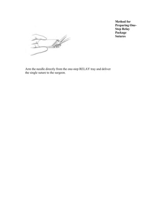 Arm the needle directly from the one-step RELAY tray and deliver
the single suture to the surgeon.
Method for
Preparing One-
Step Relay
Package
Sutures
 