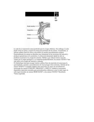 FIG.
18
El
ojo
La seda fue el material de sutura preferido para la cirugía oftálmica. Sin embargo, la seda
puede irritar la córnea y requerir la extracción prematura de las suturas. Actualmente, se
utilizan calibres finos de suturas absorbibles en muchos procedimientos oculares.
Ocasionalmente las suturas se absorben muy lentamente en las recesiones del músculo y
producen granulomas en la esclerótica. La absorción demasiado rápida ha sido un
problema ocasional en la cirugía de cataratas. Debido a que inducen menos reacción
celular que el catgut quirúrgico y se comportan predeciblemente, las suturas VICRYL* han
sido útiles en la cirugía del músculo y cataratas.
El oftalmólogo tiene para escoger muchos calibres finos de materiales de sutura para la
queratoplastía, cataratas y procedimientos de microcirugía vítreo-retiniana. Además de las
suturas VICRYL* se pueden emplear otros materiales de sutura de monofilamento
incluyendo las suturas ETHILON*, PROLENE*, y PDS* II. También se encuentran
disponibles materiales trenzados para procedimientos oftálmicos como la seda virgen, la
seda negra trenzada, las suturas MERCILENE*, y las suturas VICRYL* Recubierto.
*marca registrada
 