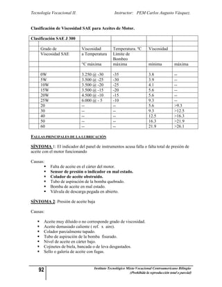 Tecnología Vocacional II.                        Instructor: PEM Carlos Augusto Vásquez.


Clasificación de Viscosidad SAE para Aceites de Motor.

Clasificación SAE J 300

       Grado de              Viscosidad         Temperatura. ºC         Viscosidad
       Viscosidad SAE        a Temperatura      Límite de
                                                Bombeo
                             °C máxima          máxima                  mínima            máxima

       0W                    3.250 @ -30        -35                     3.8               --
       5W                    3.500 @ -25        -30                     3.9               --
       10W                   3.500 @ -20        -25                     4.1               --
       15W                   3.500 @ -15        -20                     5.6               --
       20W                   4.500 @ -10        -15                     5.6               --
       25W                   6.000 @ - 5        -10                     9.3               --
       20                    --                 --                      5.6               >9.3
       30                    --                 --                      9.3               >12.5
       40                    --                 --                      12.5              >16.3
       50                    --                 --                      16.3              >21.9
       60                    --                 --                      21.9              >26.1

FALLAS PRINCIPALES DE LA LUBRICACIÓN

SÍNTOMA 1: El indicador del panel de instrumentos acusa falla o falta total de presión de
aceite con el motor funcionando

Causas:
            Falta de aceite en el cárter del motor.
            Sensor de presión o indicador en mal estado.
            Colador de aceite obstruido.
            Tubo de aspiración de la bomba quebrado.
            Bomba de aceite en mal estado.
            Válvula de descarga pegada en abierto.

SÍNTOMA 2: Presión de aceite baja

Causas:

       Aceite muy diluido o no corresponde grado de viscosidad.
       Aceite demasiado caliente ( ref. x aire).
       Colador parcialmente tapado.
       Tubo de aspiración de la bomba fisurado.
       Nivel de aceite en cárter bajo.
       Cojinetes de biela, bancada o de leva desgastados.
       Sello o galería de aceite con fugas.



    92                              Instituto Tecnológico Mixto Vocacional Centroamericano Bilingüe
                                                           (Prohibida la reproducción total o parcial)
 