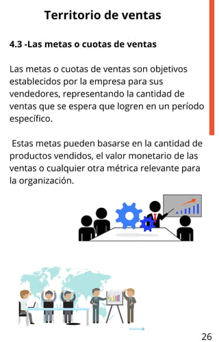 4.3 -Las metas o cuotas de ventas
Las metas o cuotas de ventas son objetivos
establecidos por la empresa para sus
vendedores, representando la cantidad de
ventas que se espera que logren en un período
específico.
Estas metas pueden basarse en la cantidad de
productos vendidos, el valor monetario de las
ventas o cualquier otra métrica relevante para
la organización.
Territorio de ventas
26
 