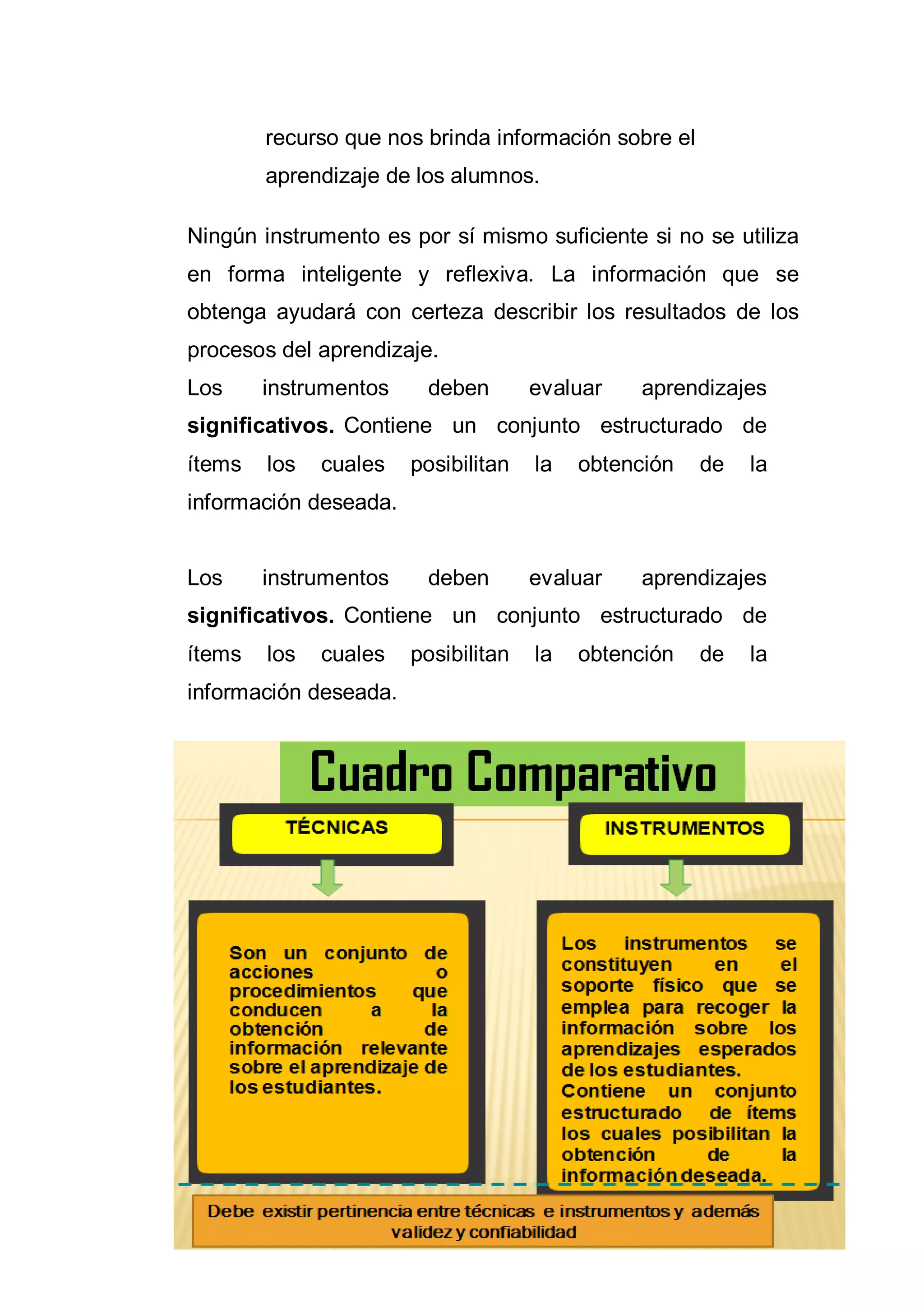 17
recurso que nos brinda información sobre el
aprendizaje de los alumnos.
Ningún instrumento es por sí mismo suficiente si no se utiliza
en forma inteligente y reflexiva. La información que se
obtenga ayudará con certeza describir los resultados de los
procesos del aprendizaje.
Los instrumentos deben evaluar aprendizajes
significativos. Contiene un conjunto estructurado de
ítems los cuales posibilitan la obtención de la
información deseada.
Los instrumentos deben evaluar aprendizajes
significativos. Contiene un conjunto estructurado de
ítems los cuales posibilitan la obtención de la
información deseada.
 