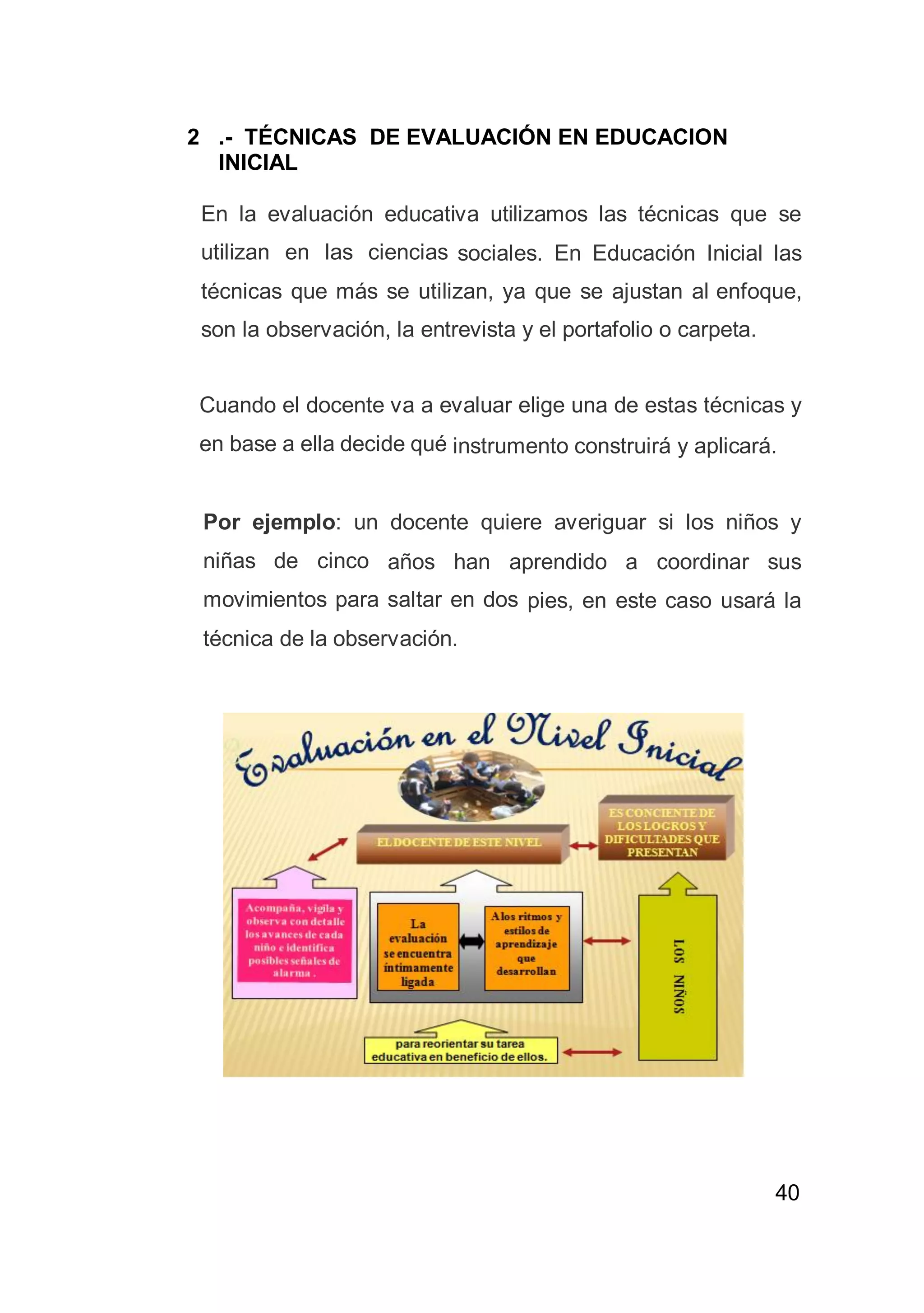 40
2 .- TÉCNICAS DE EVALUACIÓN EN EDUCACION
INICIAL
En la evaluación educativa utilizamos las técnicas que se
utilizan en las ciencias sociales. En Educación Inicial las
técnicas que más se utilizan, ya que se ajustan al enfoque,
son la observación, la entrevista y el portafolio o carpeta.
Cuando el docente va a evaluar elige una de estas técnicas y
en base a ella decide qué instrumento construirá y aplicará.
Por ejemplo: un docente quiere averiguar si los niños y
niñas de cinco años han aprendido a coordinar sus
movimientos para saltar en dos pies, en este caso usará la
técnica de la observación.
 