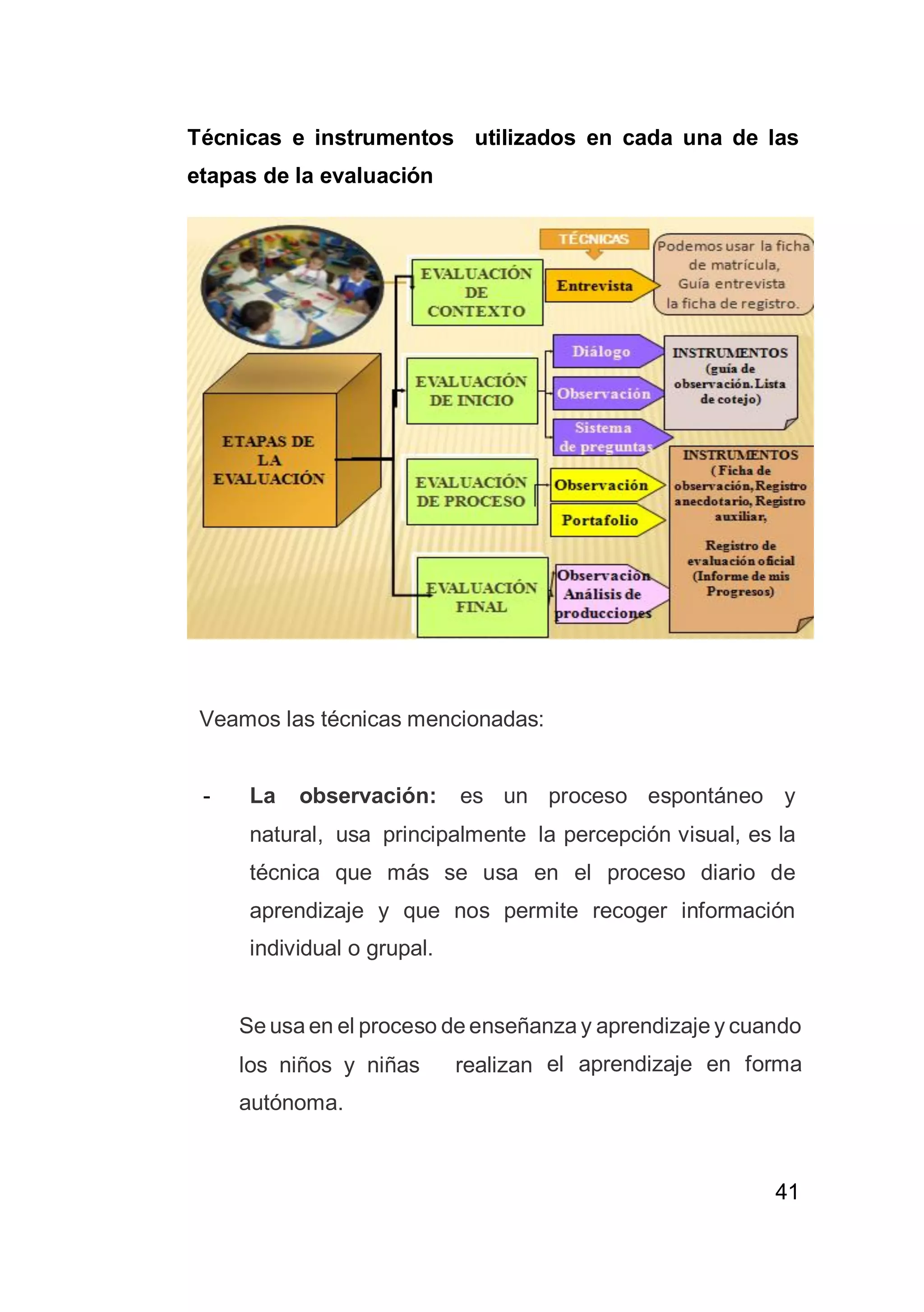 41
Técnicas e instrumentos utilizados en cada una de las
etapas de la evaluación
Veamos las técnicas mencionadas:
- La observación: es un proceso espontáneo y
natural, usa principalmente la percepción visual, es la
técnica que más se usa en el proceso diario de
aprendizaje y que nos permite recoger información
individual o grupal.
Se usa en el proceso de enseñanza y aprendizaje y cuando
los niños y niñas realizan el aprendizaje en forma
autónoma.
 
